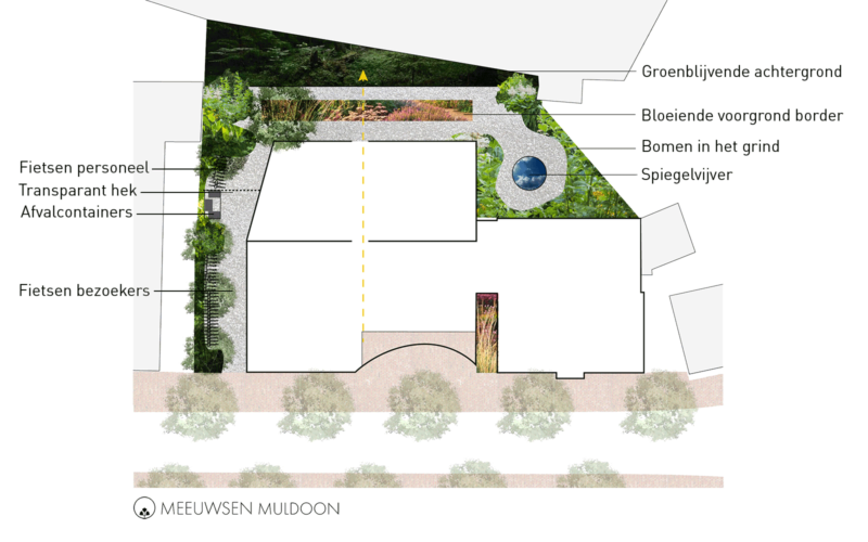 Vincentre_tuin