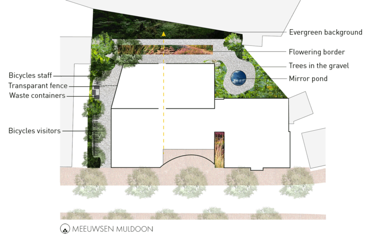 Vincentre_tuin_EN